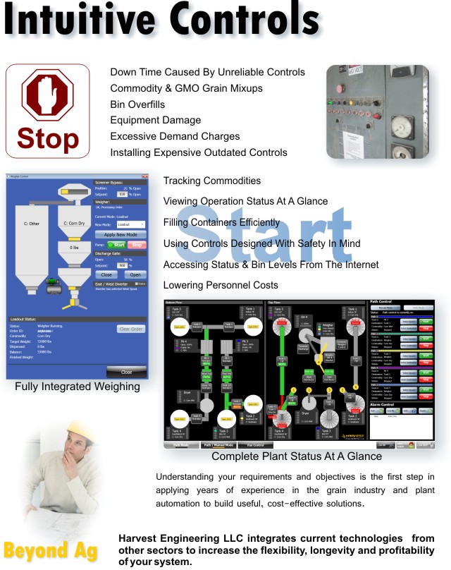 IntuitiveAutomation&ControlSection1